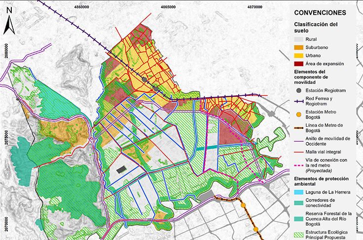 Casa de Piedra Blanca Arquitectura en piedra